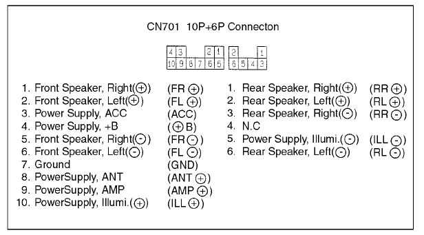 2000 toyota celica stereo wiring diagram 2000 toyota celica stereo wiring diagram