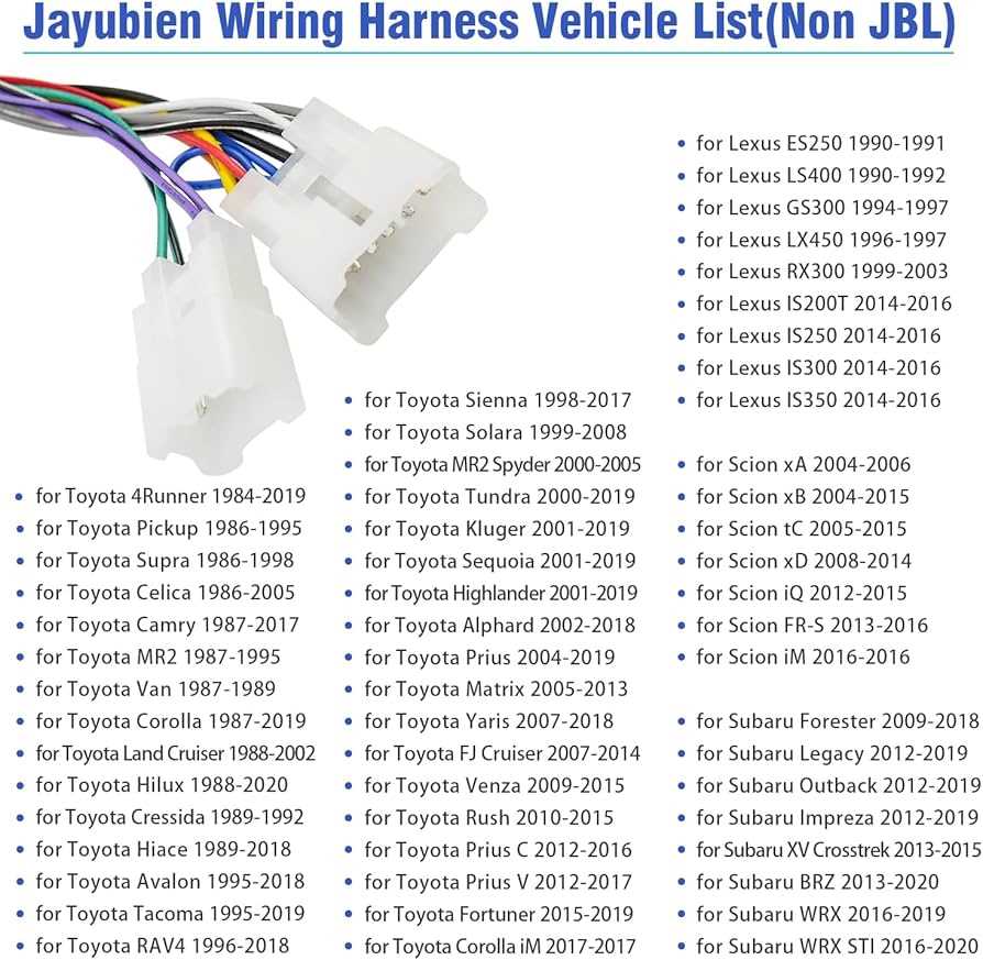 2000 toyota sienna stereo wiring diagram