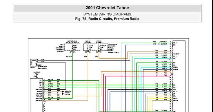 2001 chevy 1500 radio wiring diagram