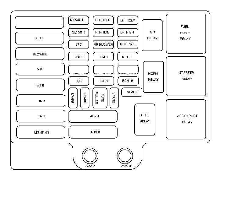 2001 chevy express van wiring diagram