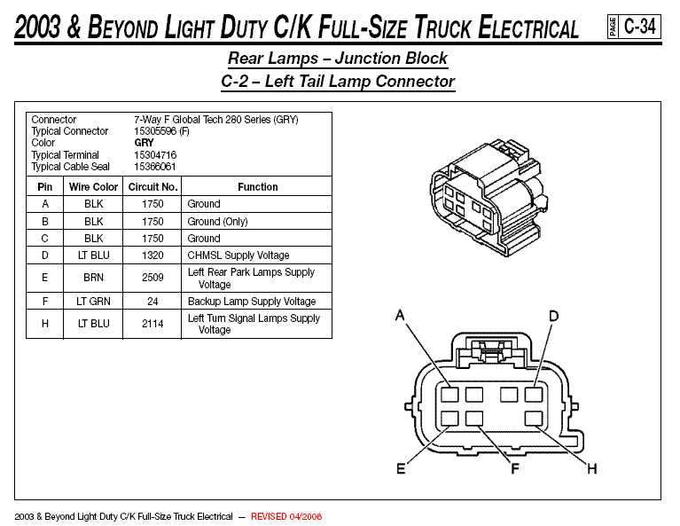 2001 chevy silverado tail light wiring diagram