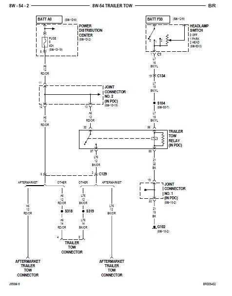 2001 dodge 2500 trailer wiring diagram