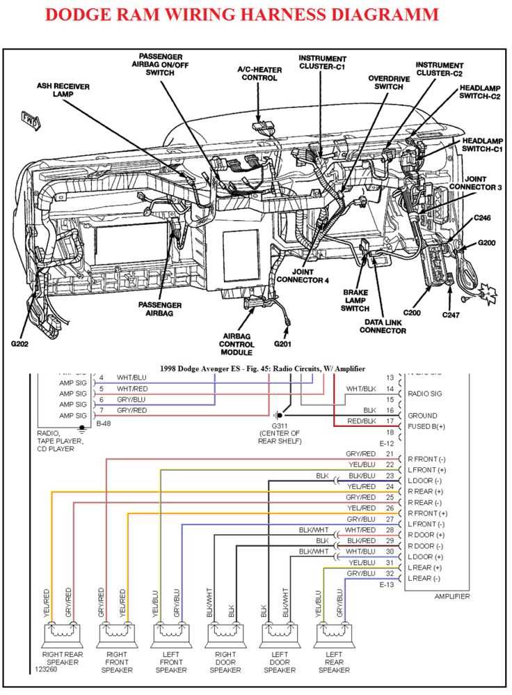2001 dodge ram 1500 wiring harness diagram 2001 dodge ram 1500 wiring harness diagram