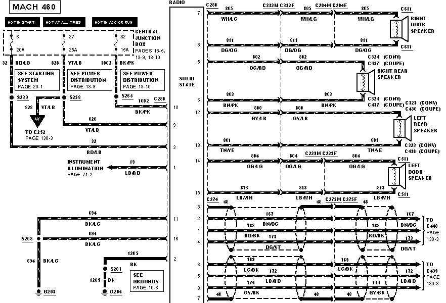 2001 ford mustang stereo wiring diagram