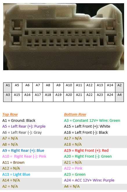 2001 honda civic radio wiring diagram