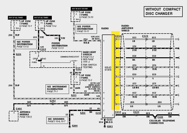 2001 lincoln town car wiring diagram