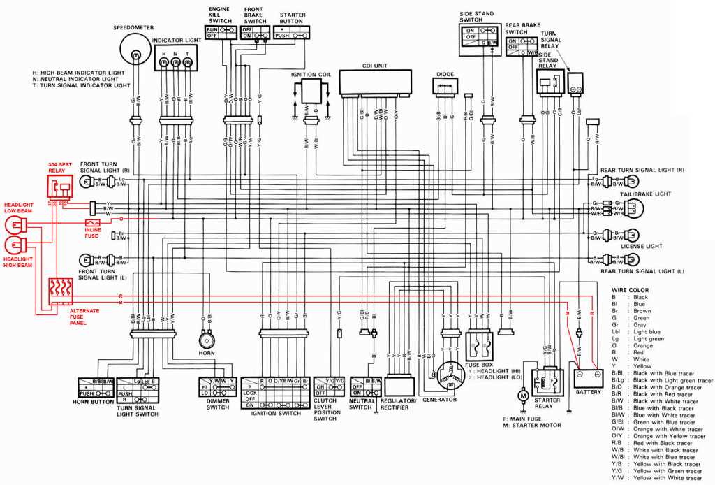 2001 peterbilt 379 wiring diagram 2001 peterbilt 379 wiring diagram