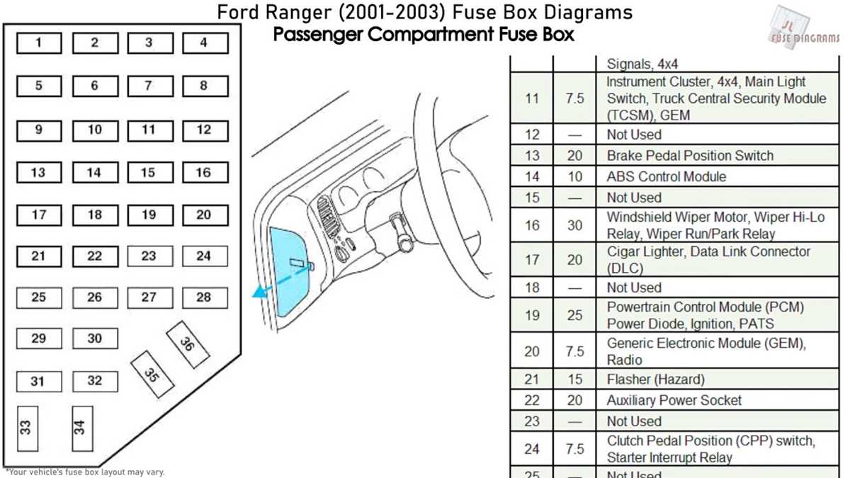 2001 ranger wiring diagram 2001 ranger wiring diagram