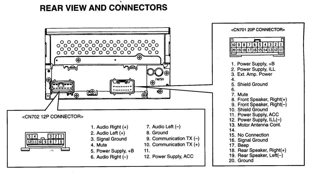 2001 toyota sienna radio wiring diagram