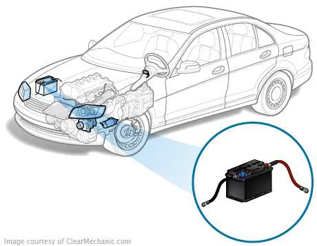 2001 acura mdx wiring diagram