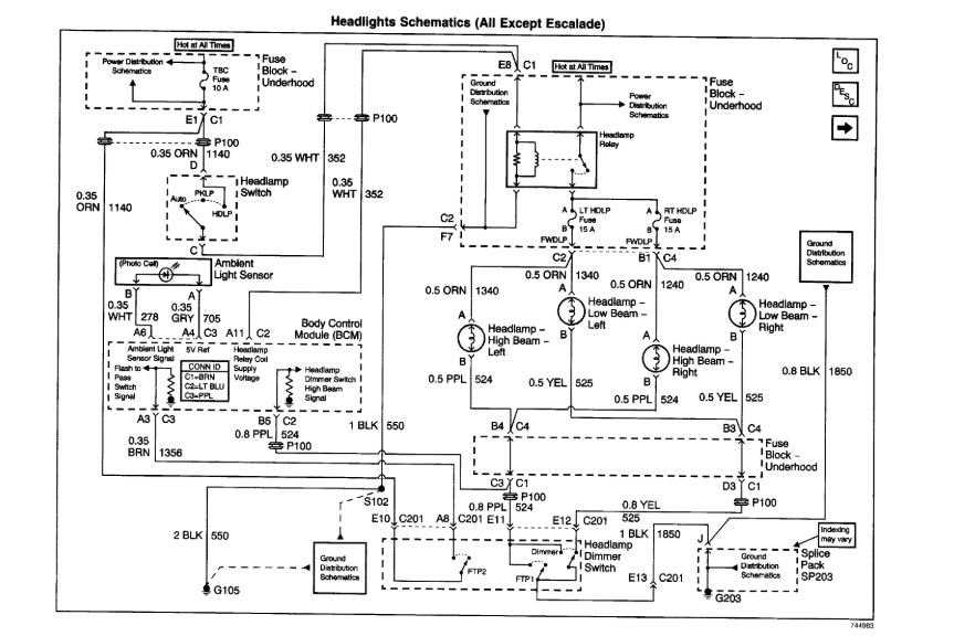 2001 chevy tahoe headlight wiring diagram