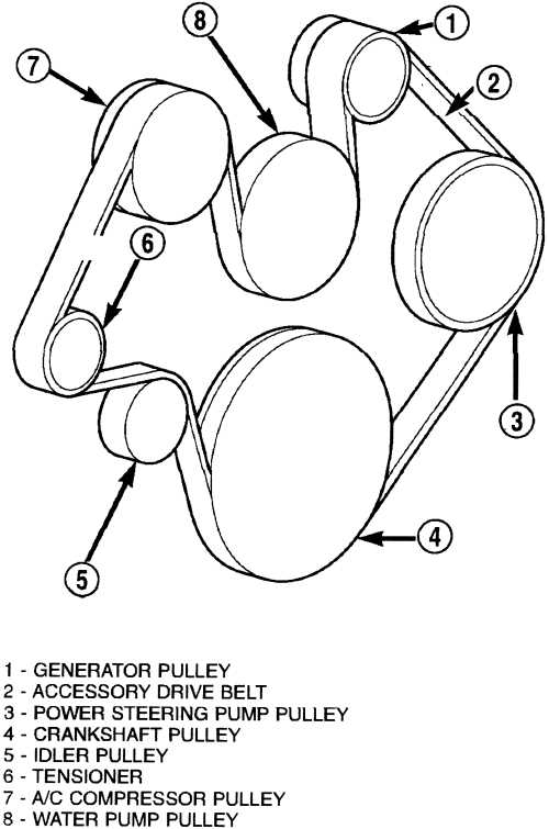 2001 dodge ram wiring diagram