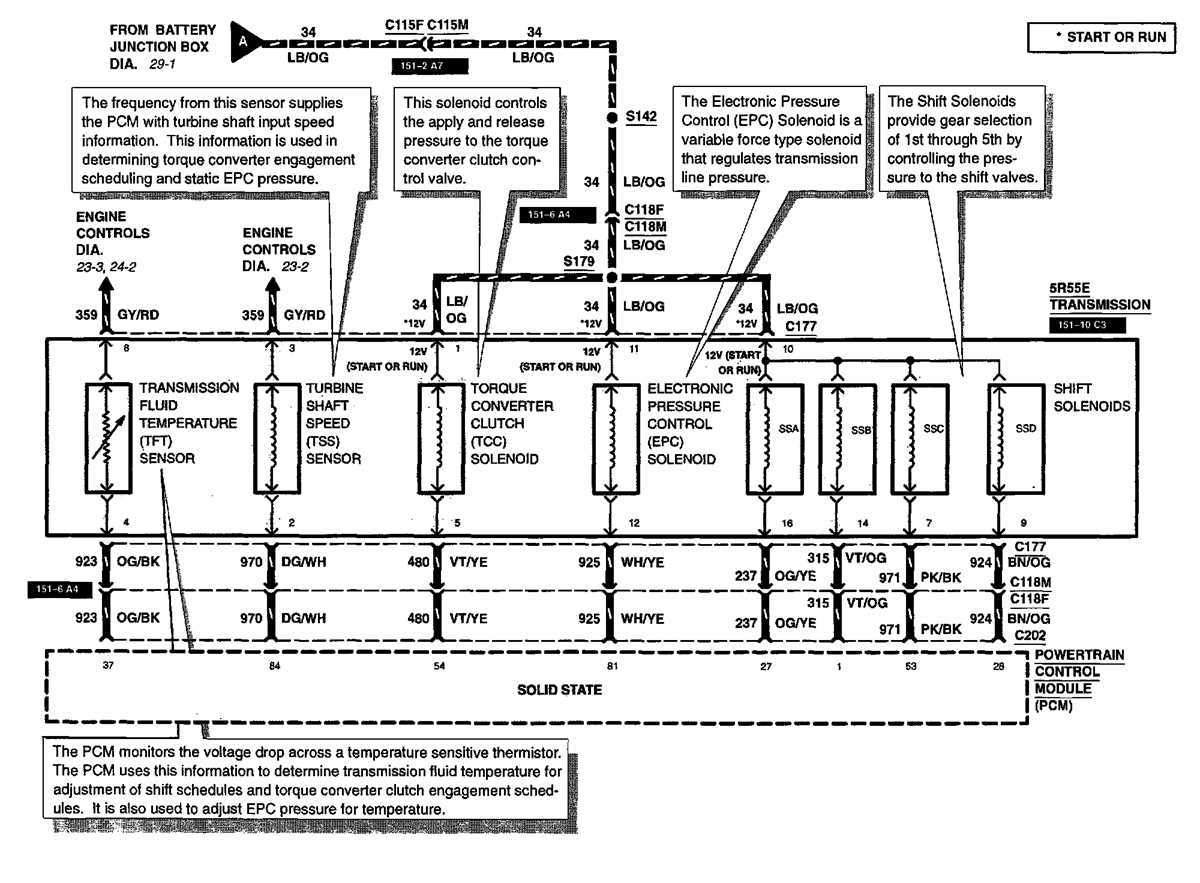 2001 ford explorer sport trac wiring diagram