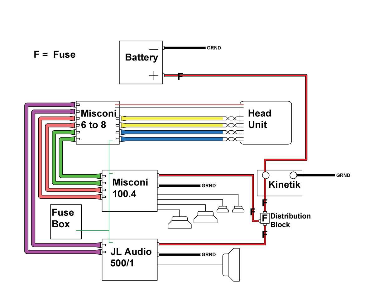 2001 ford focus radio wiring diagram