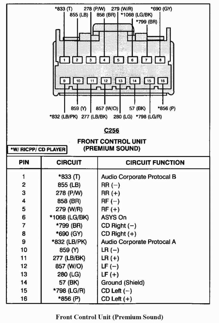 2001 ford mustang stereo wiring diagram