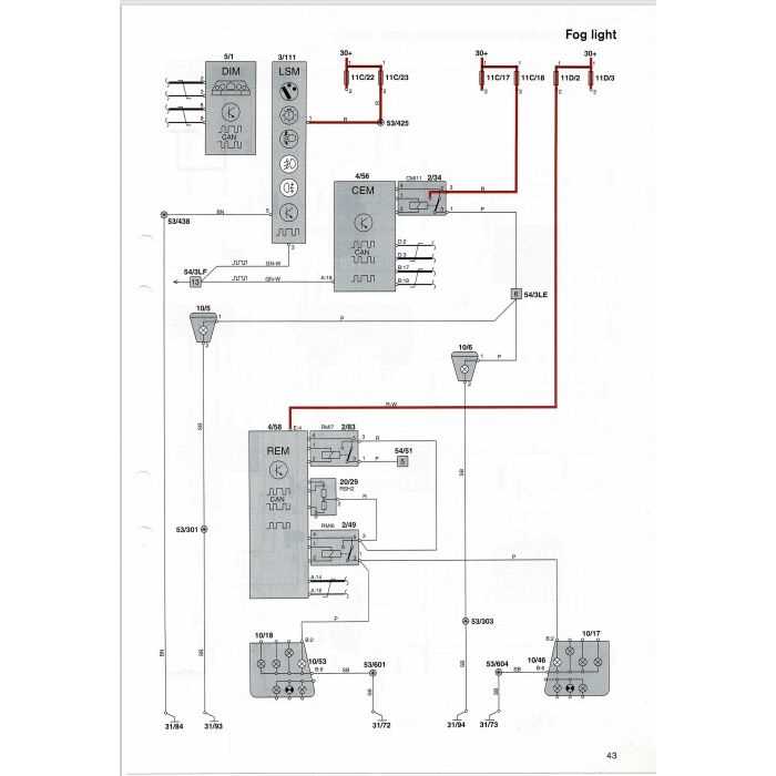 2001 volvo s60 wiring diagram