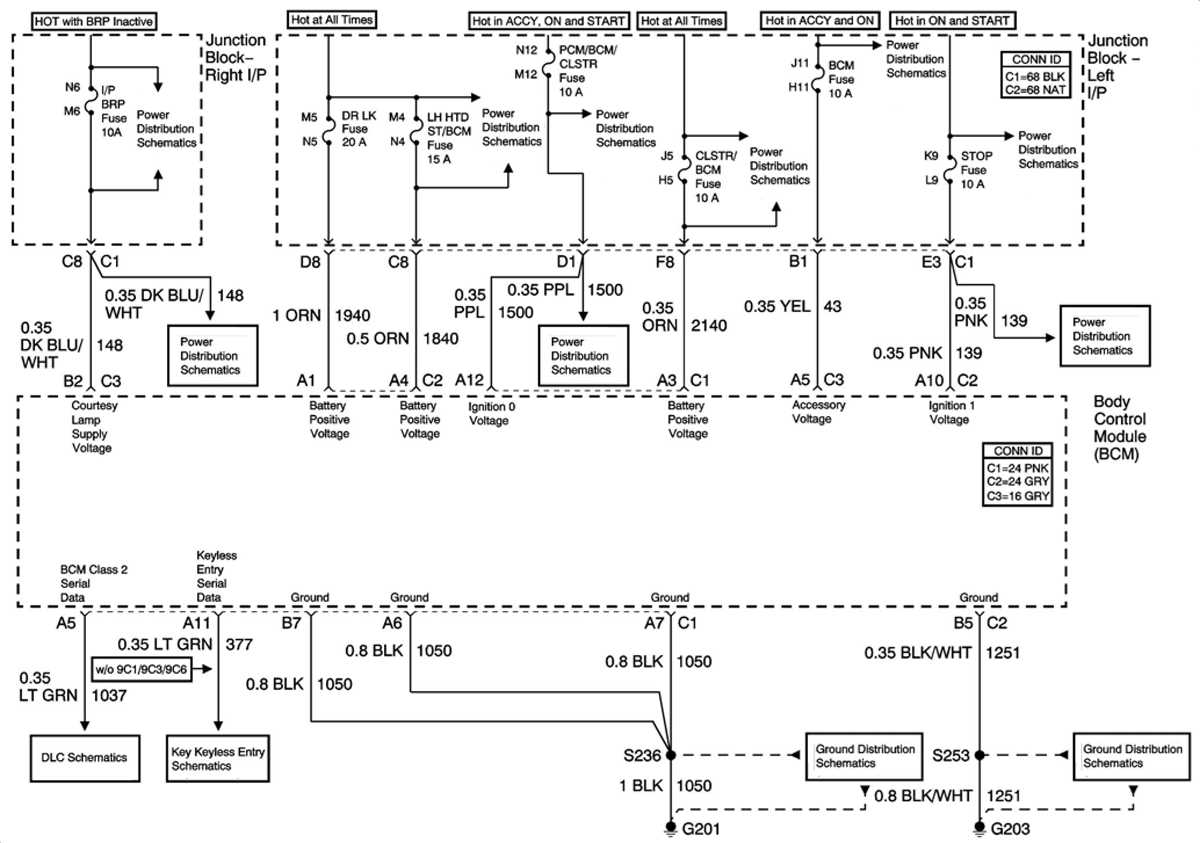 2002 chevy impala wiring diagram radio