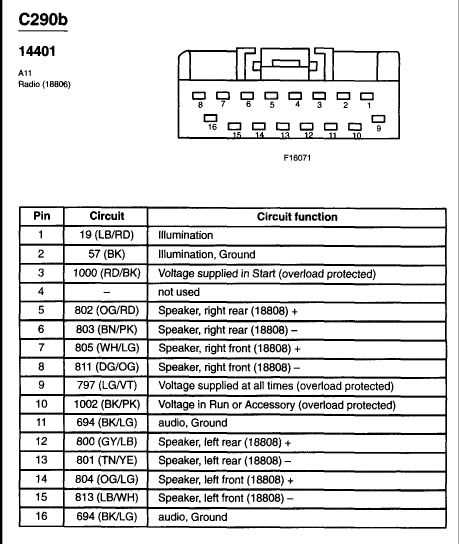 2002 ford f150 stereo wiring diagram