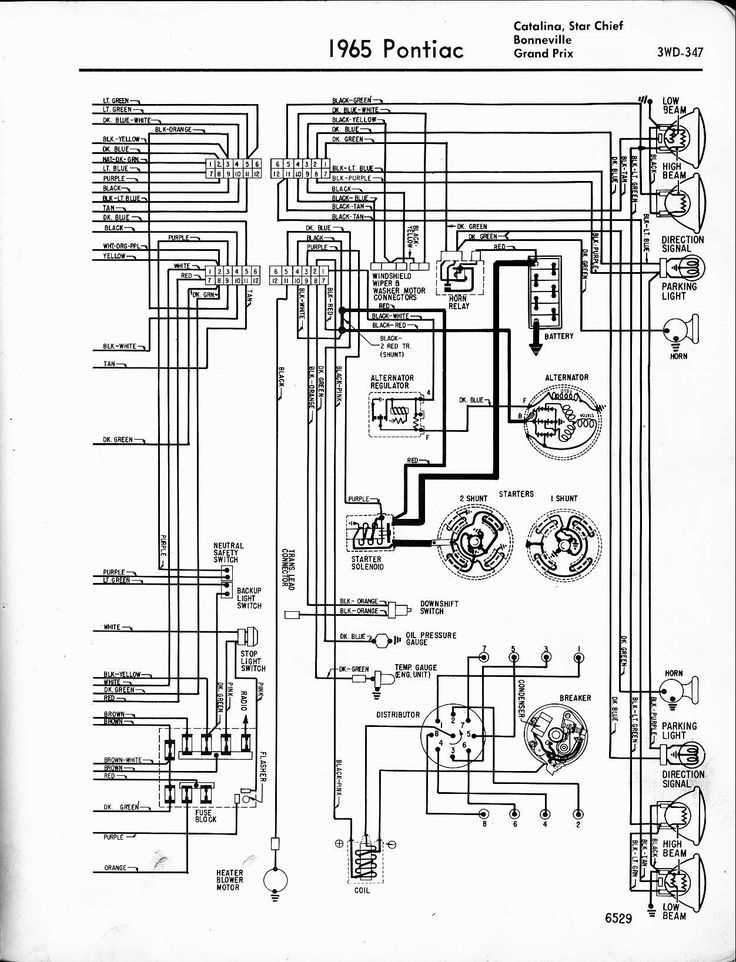 2002 grand prix wiring diagram