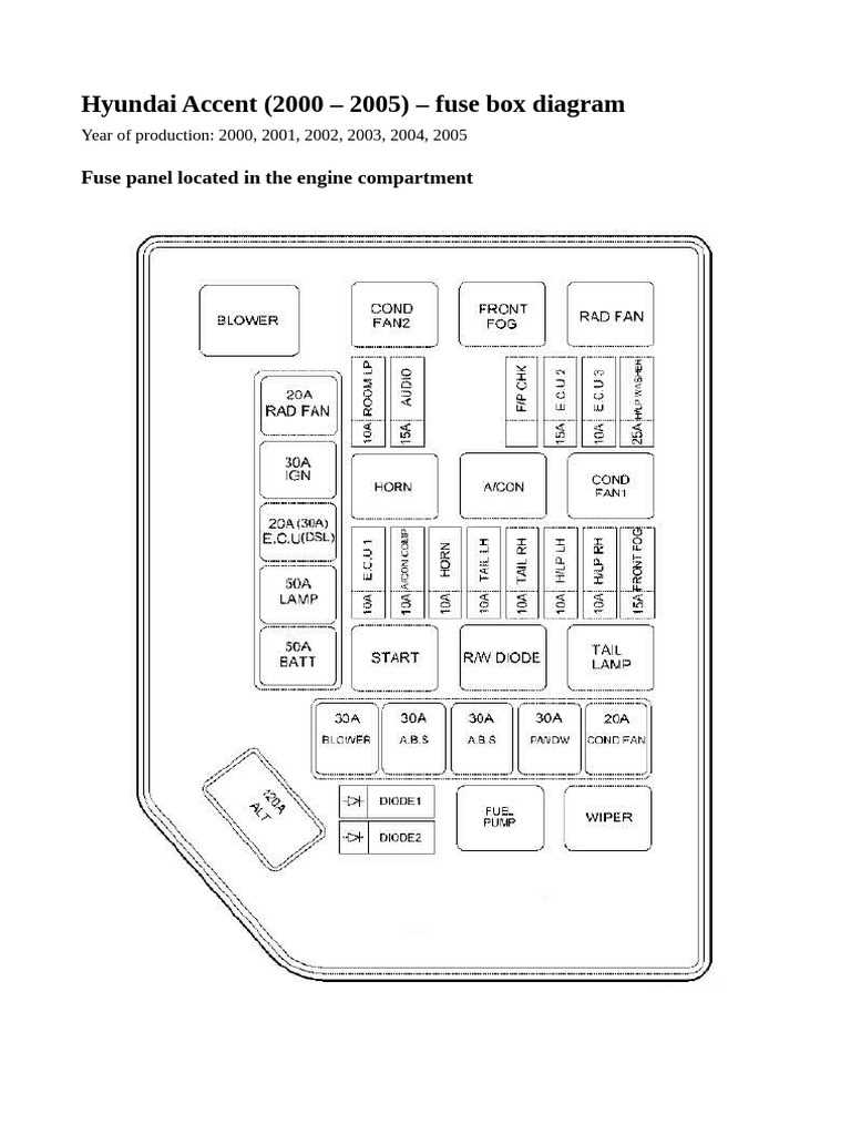 2002 hyundai accent stereo wiring diagram