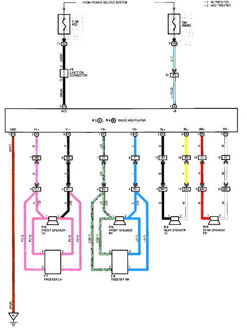 2002 jeep liberty speaker wiring diagram