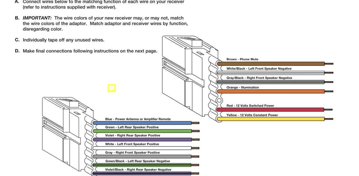 2002 jeep wrangler radio wiring diagram