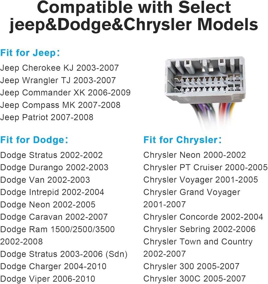 2002 jeep wrangler radio wiring diagram