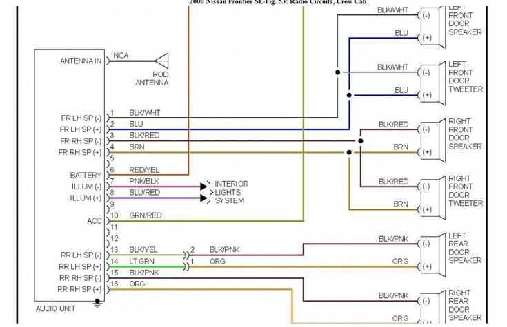 2002 nissan maxima wiring diagram
