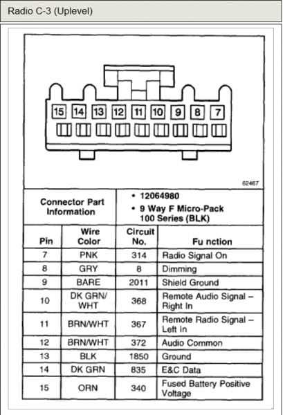 2002 tahoe wiring diagram