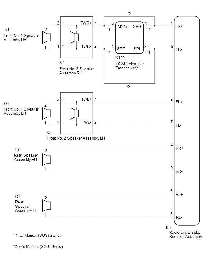 2002 toyota highlander stereo wiring diagram