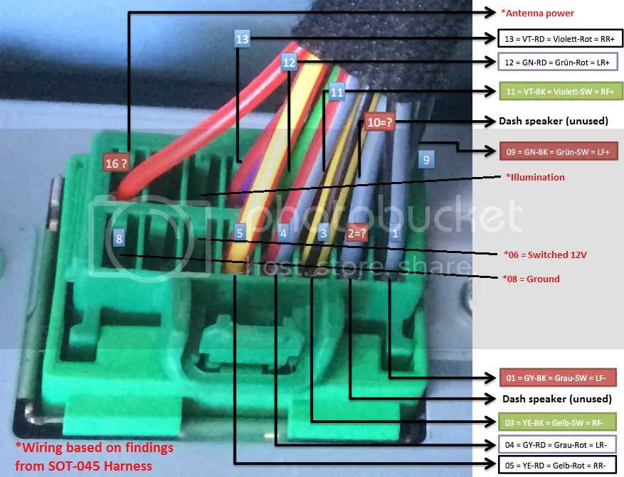 2002 volvo s60 radio wiring diagram