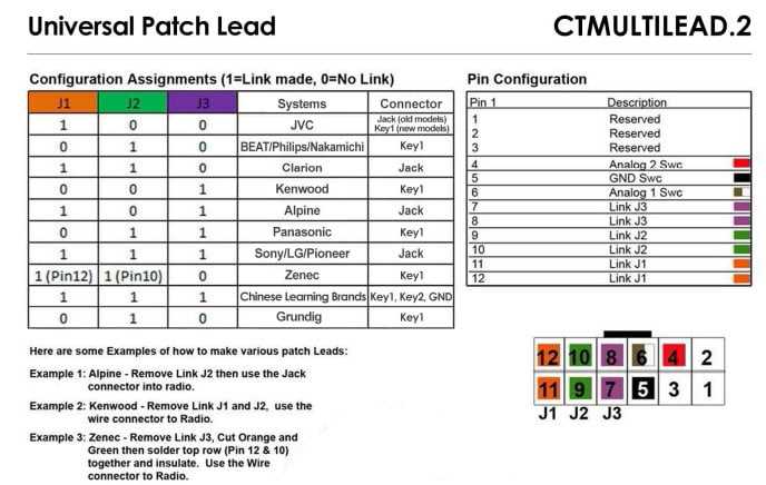 2002 volvo s60 radio wiring diagram