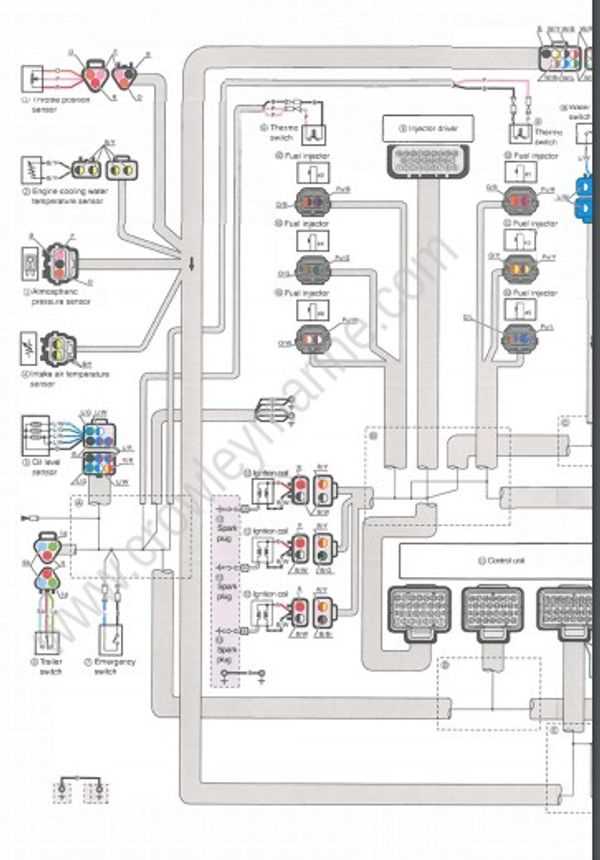 2002 yamaha banshee wiring diagram 2002 yamaha banshee wiring diagram