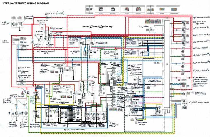 2002 yamaha r1 headlight wiring diagram