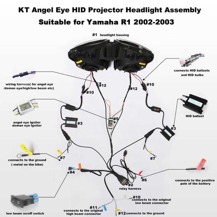 2002 yamaha r6 wiring diagram
