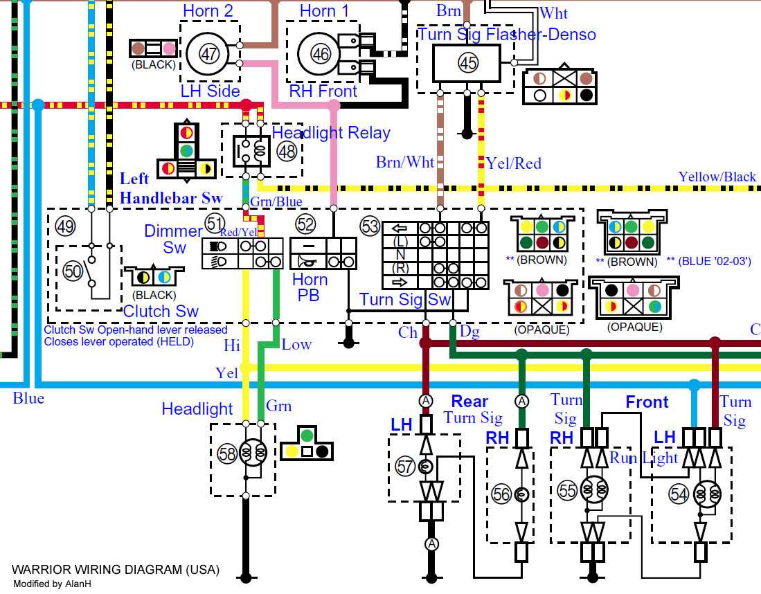 2002 yamaha warrior 350 wiring diagram
