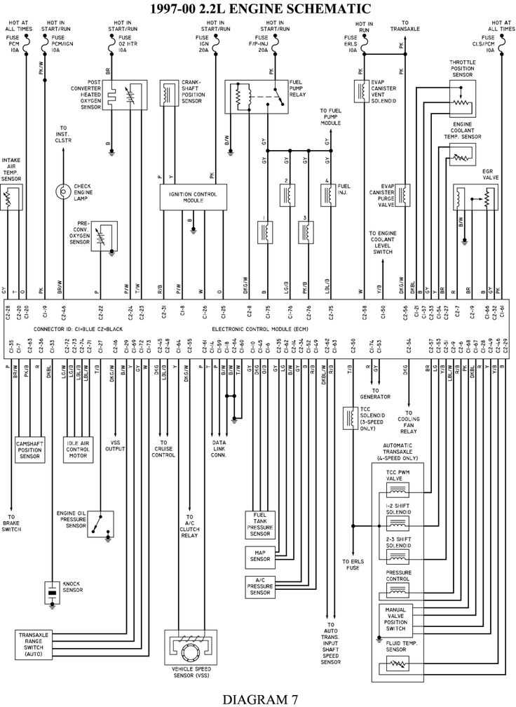 2002 chevy cavalier ignition switch wiring diagram