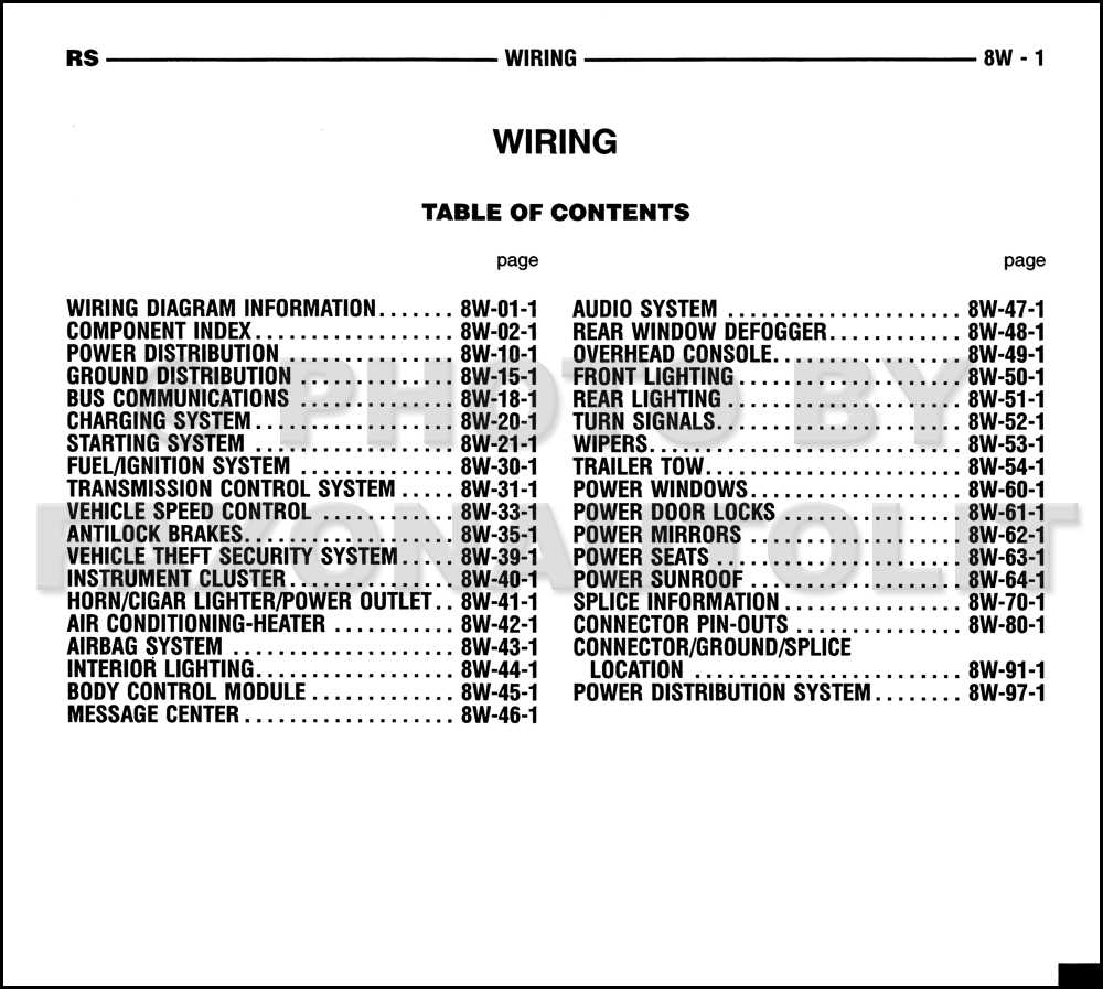 2002 chrysler town and country wiring diagram
