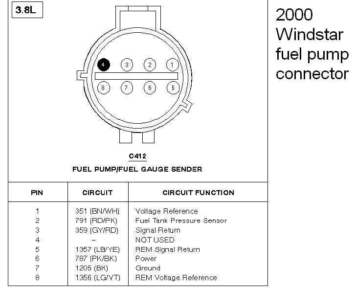 2002 ford explorer wiring diagram