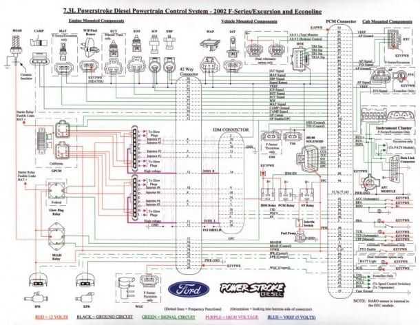 2002 ford f250 fuel pump wiring diagram