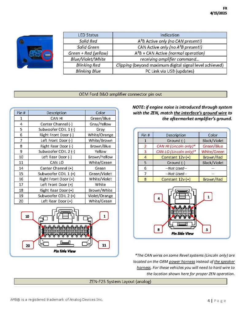 2002 ford f250 radio wiring harness diagram