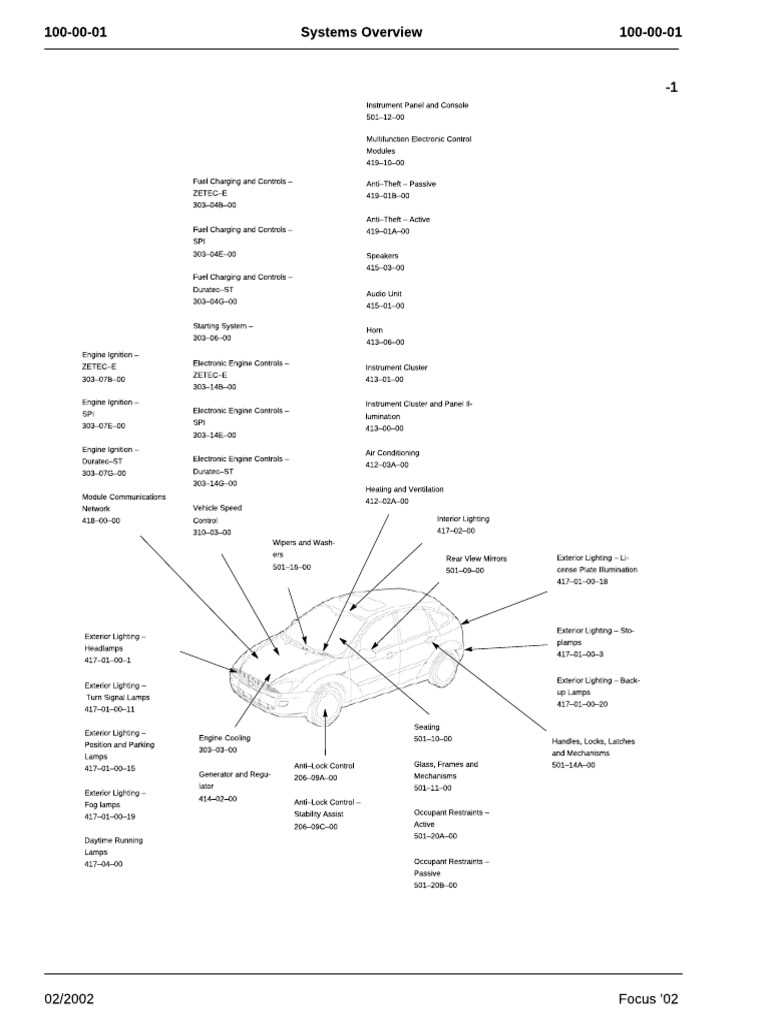 2002 ford focus fuel pump wiring diagram