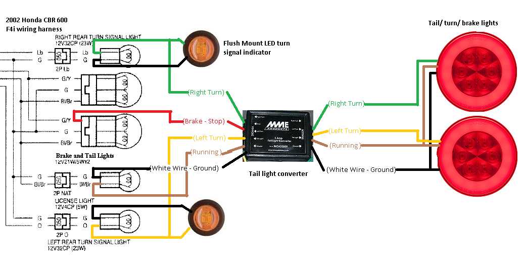 2002 honda cbr 600 f4i wiring diagram