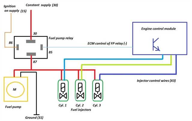 2002 honda civic fuel pump wiring diagram