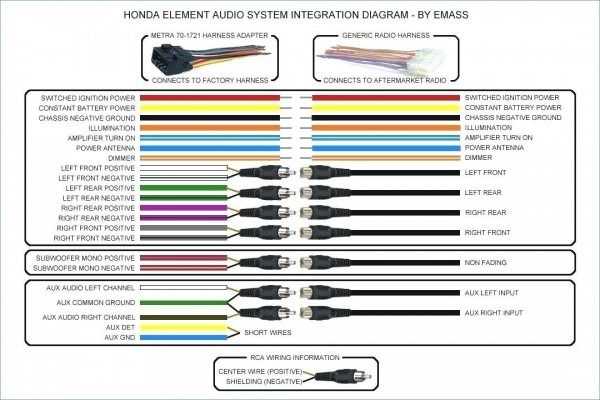 2002 isuzu rodeo wiring diagram