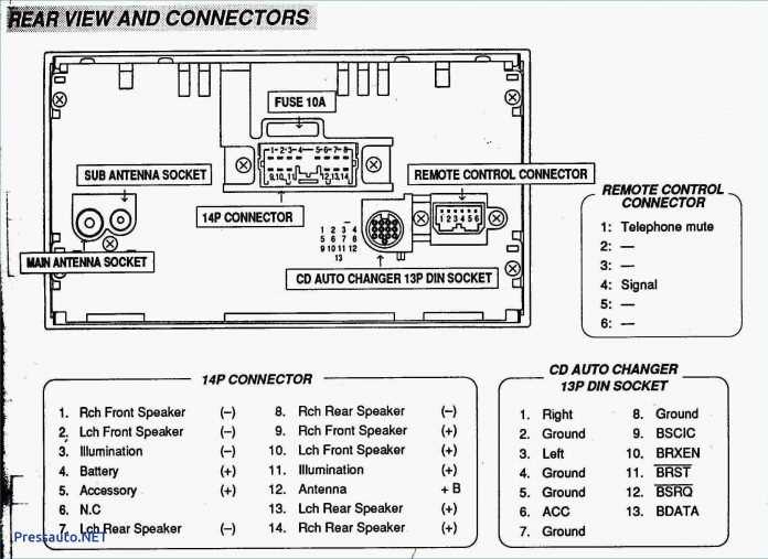 2002 jetta stereo wiring diagram