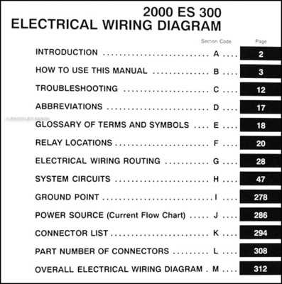 2002 lexus es300 radio wiring diagram 2002 lexus es300 radio wiring diagram