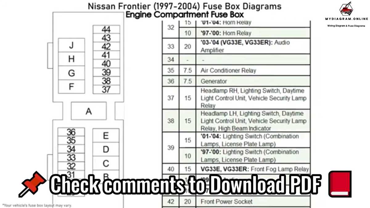 2002 nissan frontier wiring diagram