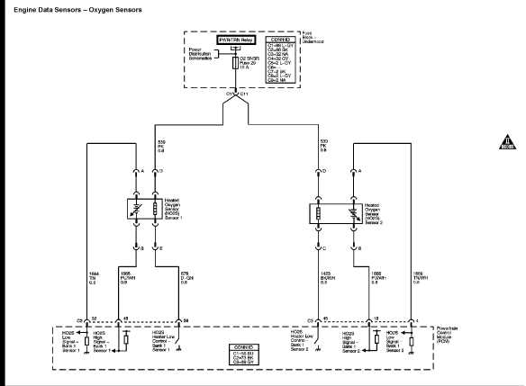 2003 chevy silverado wiring harness diagram