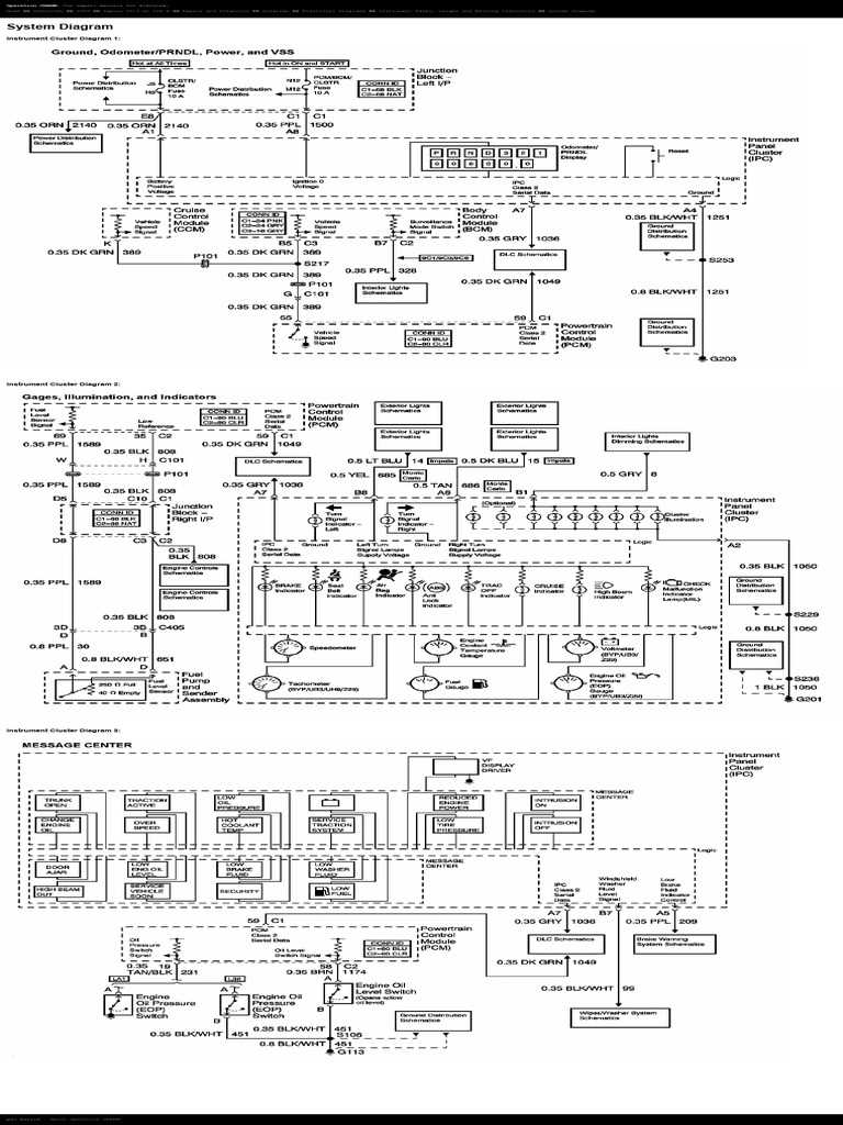 2003 chevy tahoe instrument cluster wiring diagram